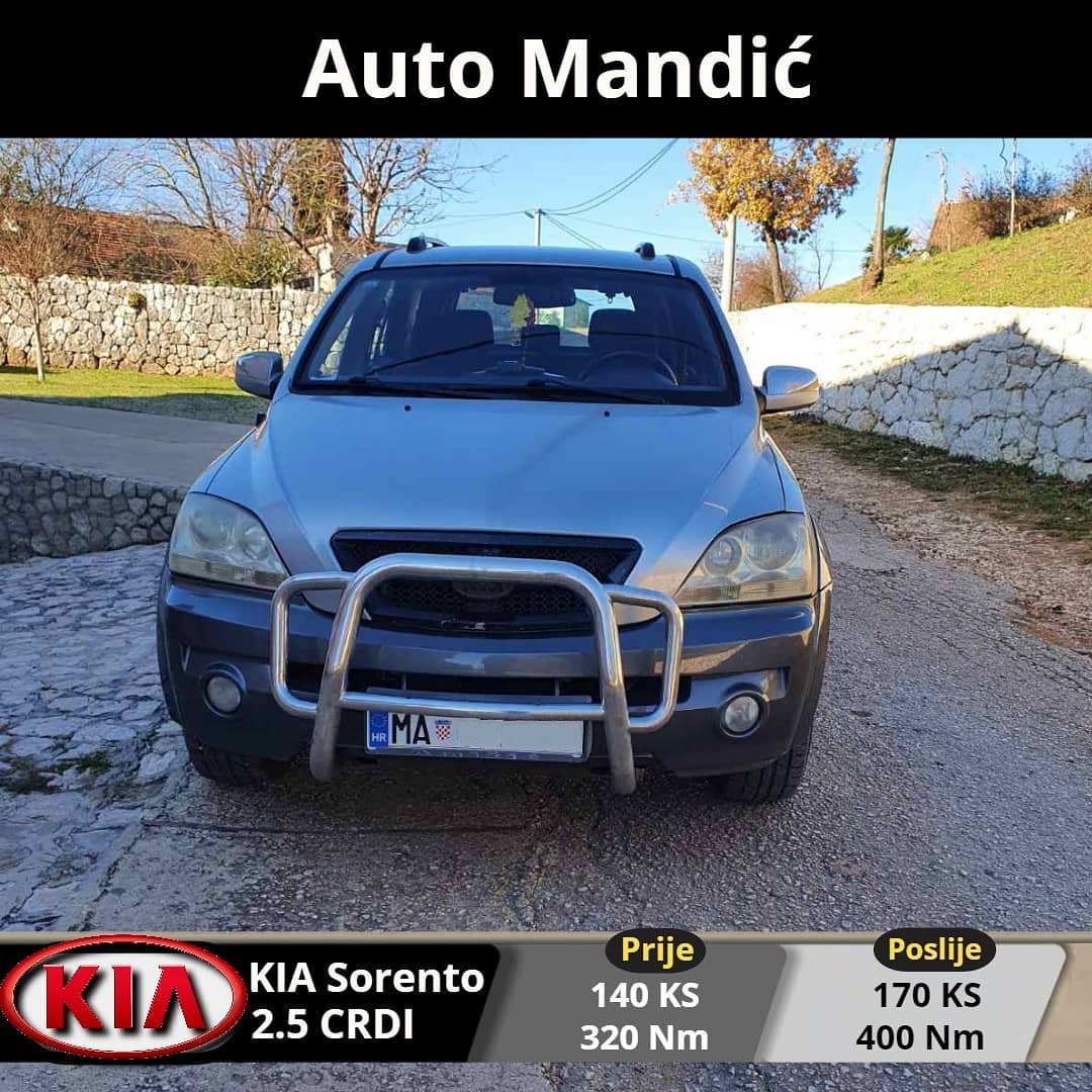 KIA Sorento Chip Tuning